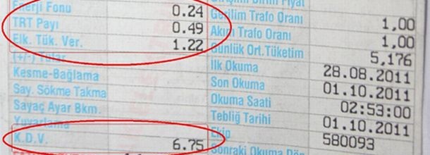 Elektrik Faturasındaki Kayıp-Kaçak Bedeli Nasıl Geri Alınır?