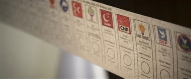 Oy Kullanımında Dikkat Edilecek Hususlar