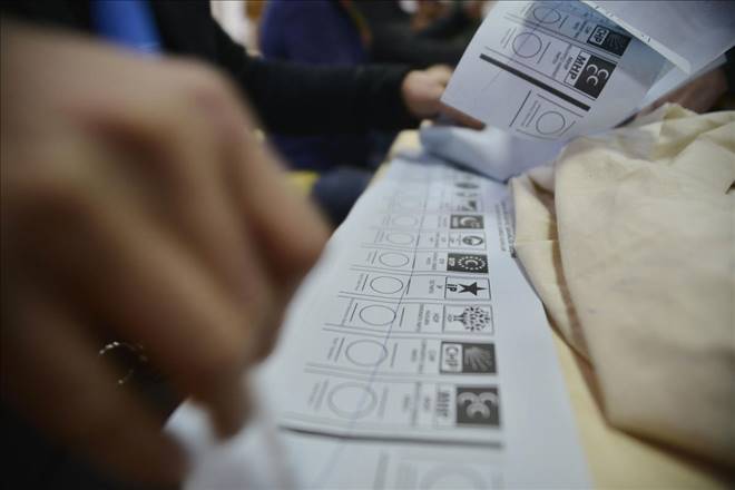 Ankara Aday Listeleri Açıklandı