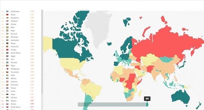 Türkiye ‘Huzurum kalmadı´ dedi