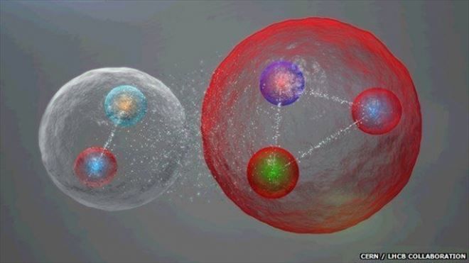 CERN´de Yeni Parçacık Bulundu