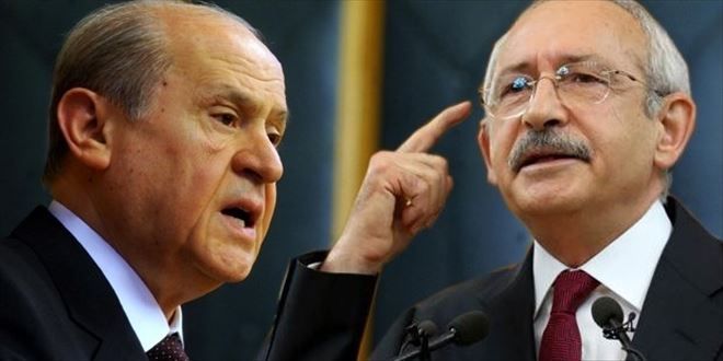 Koza-İpek Medya Grubu´na FETÖ Baskını