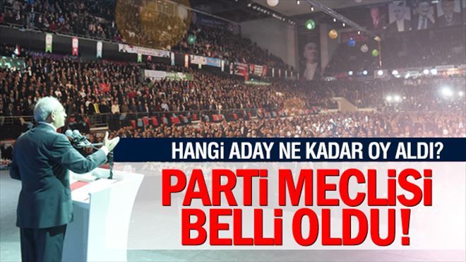 İşte CHP´nin yeni Parti Meclisi üyeleri