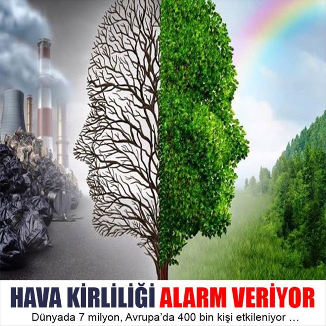 HAVA KİRLİLİĞİ ALARM VERİYOR