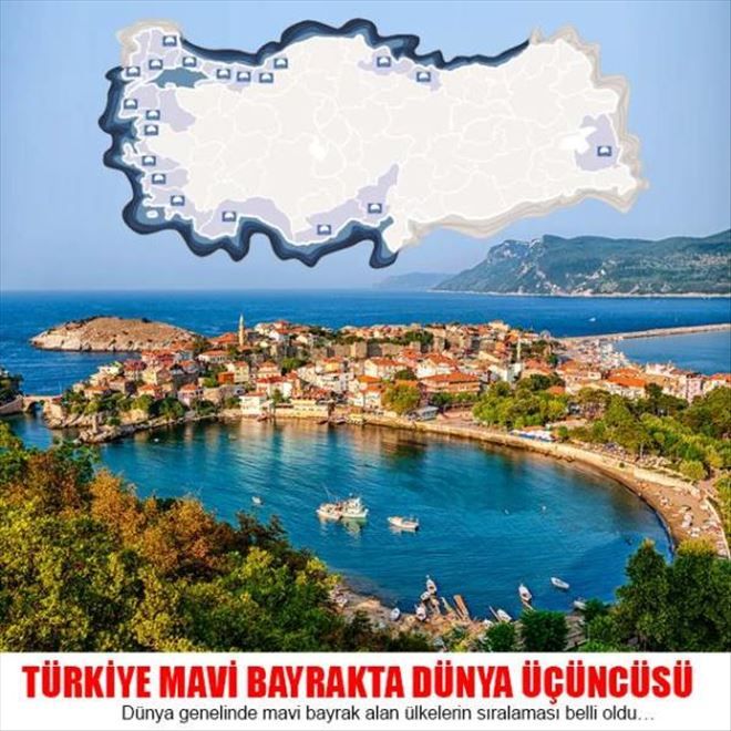 TÜRKİYE MAVİ BAYRAKTA DÜNYA ÜÇÜNCÜSÜ 