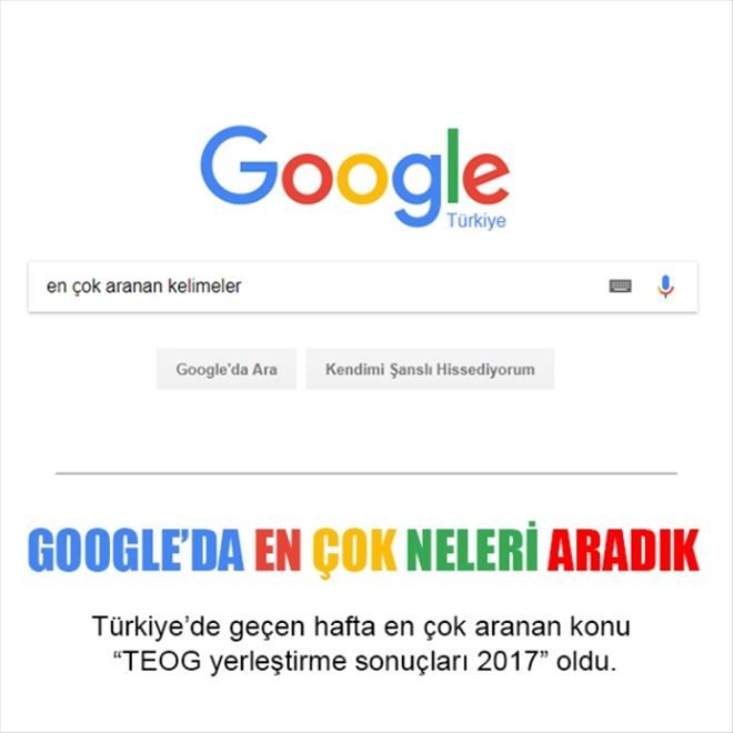 GOOGLE´DA EN ÇOK NELERİ ARADIK