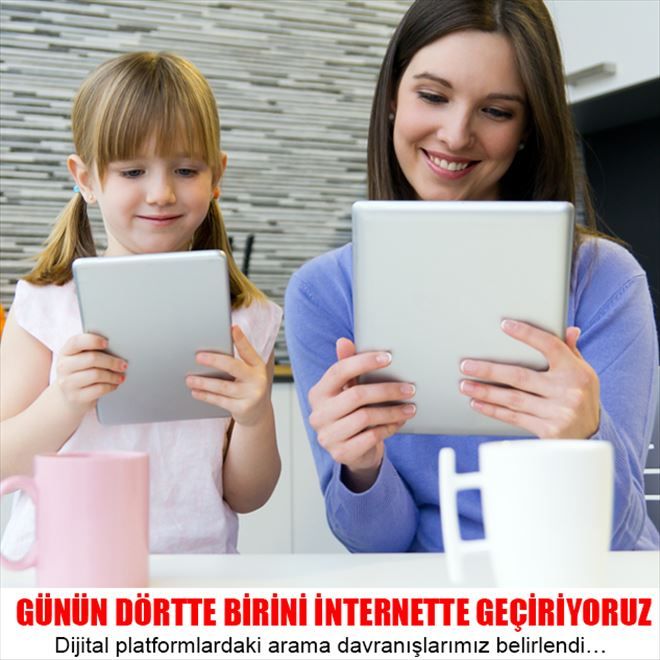 GÜNÜN DÖRTTE BİRİNİ İNTERNETTE GEÇİRİYORUZ