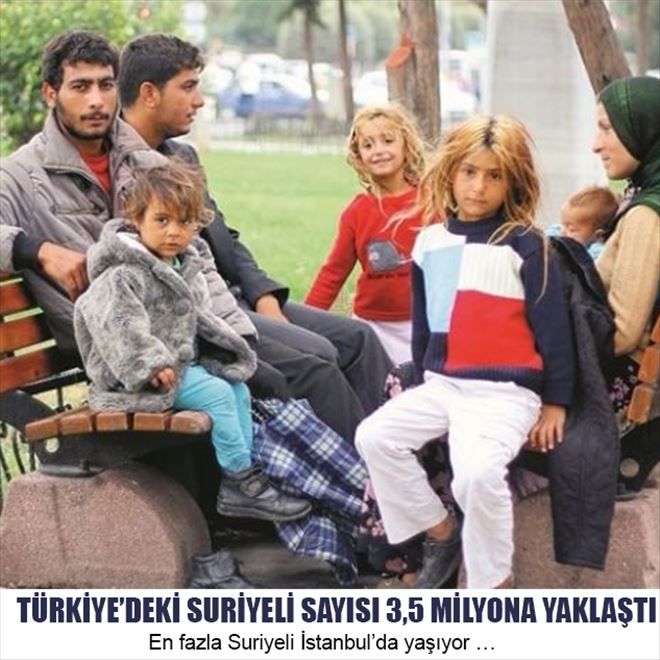 TÜRKİYE´DEKİ SURİYELİ SAYISI  3,5 MİLYONA ULAŞTI