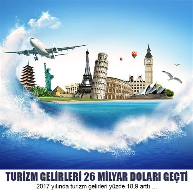 TURİZM GELİRLERİ  26 MİLYAR DOLARI GEÇTİ