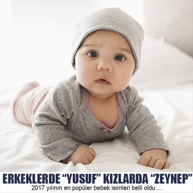 ERKEKLERDE “YUSUF” KIZLARDA “ZEYNEP”