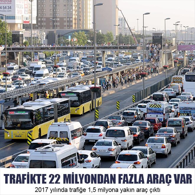 TRAFİKTE 22 MİLYONDAN FAZLA ARAÇ VAR