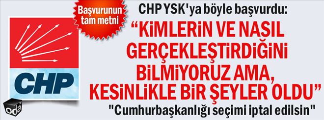 CHP´DEN YSK´YA İPTAL BAŞVURUSU