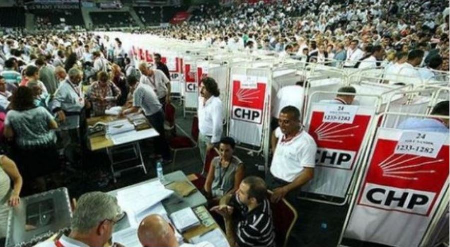 CHP