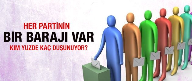 Her partinin bir barajı var!