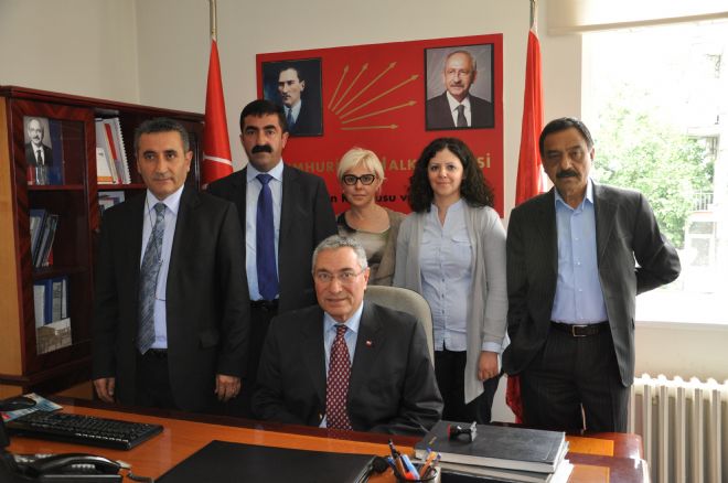 CHP Ankkara İle Kim Başkan Olacak