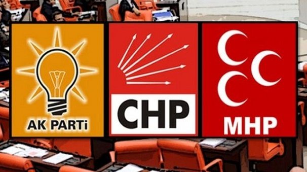 Ankara`da Son Durum 